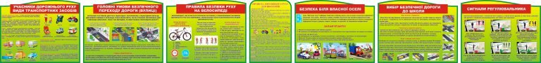 Правила безпеки дорожнього руху для школярів