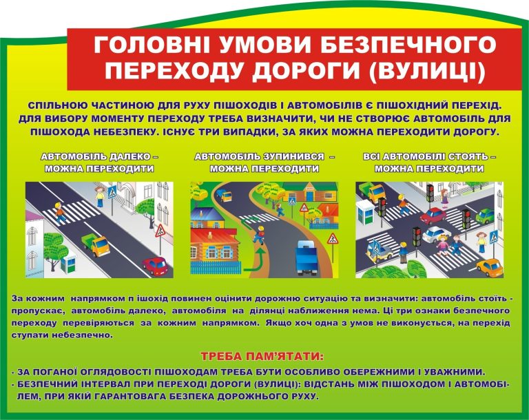 Правила безпечного переходу дороги для школярів