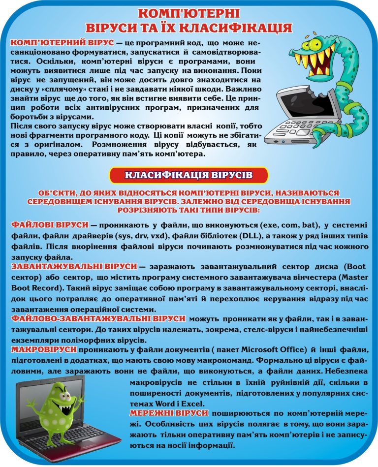 Інформаційний стенд про комп'ютерні віруси для школи.