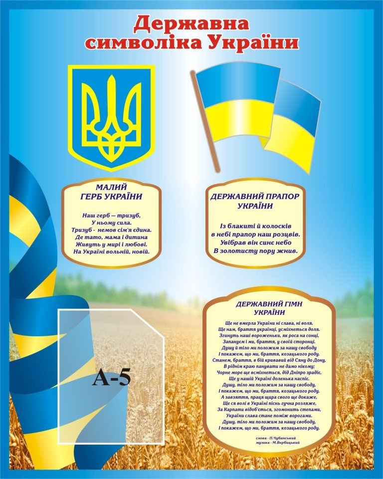 Оформлення кабінету: державні символи України для школи