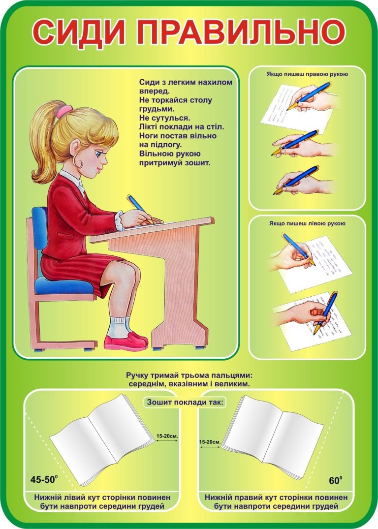 Правильна постава: секрет успішного навчання школяра
