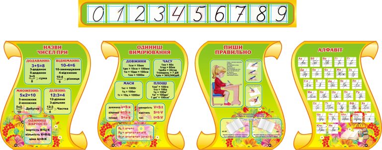 Яскраві стенди для кабінету молодших класів