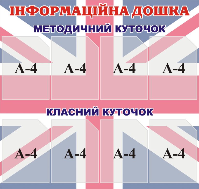 Сучасні стенди для англійського куточка в школі