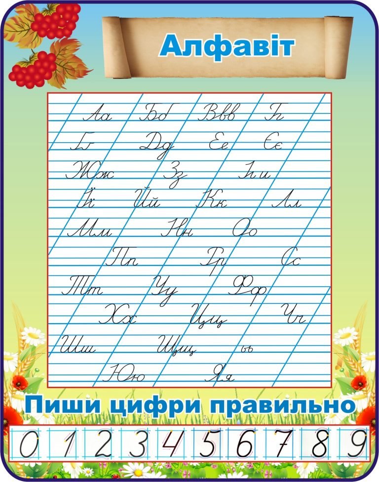Стенд “Німецький алфавіт” (Код: 7-НІМ-006)