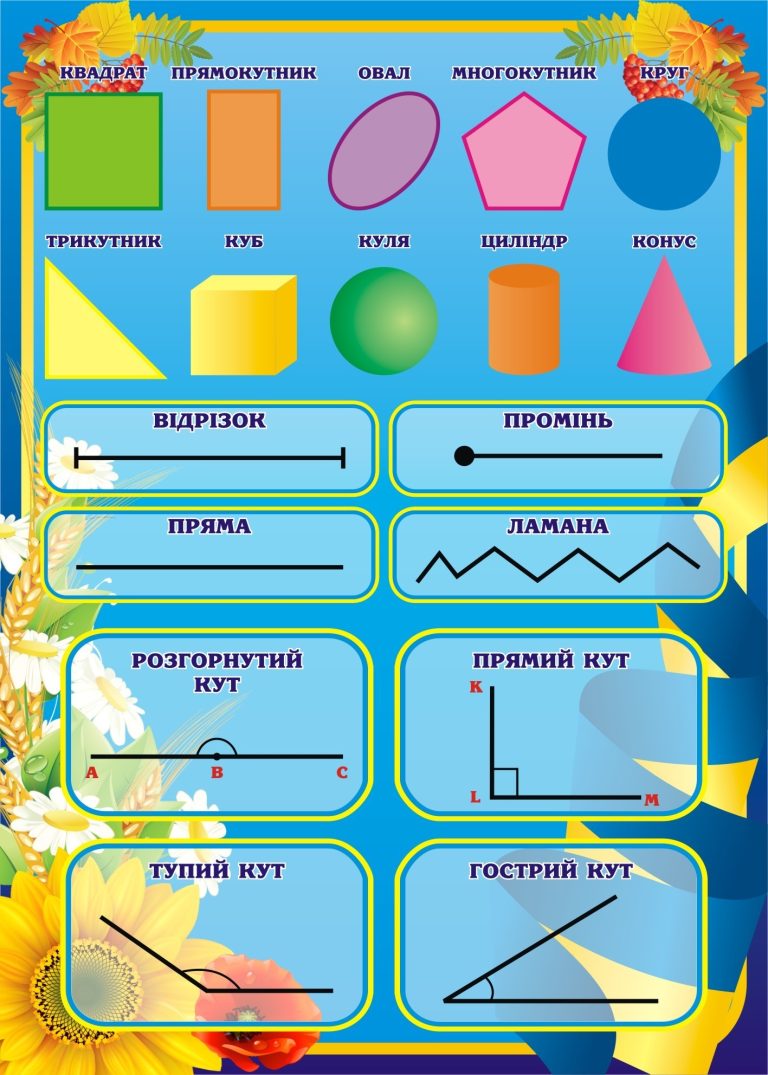 Геометричні форми: яскраве оформлення шкільного кабінету.