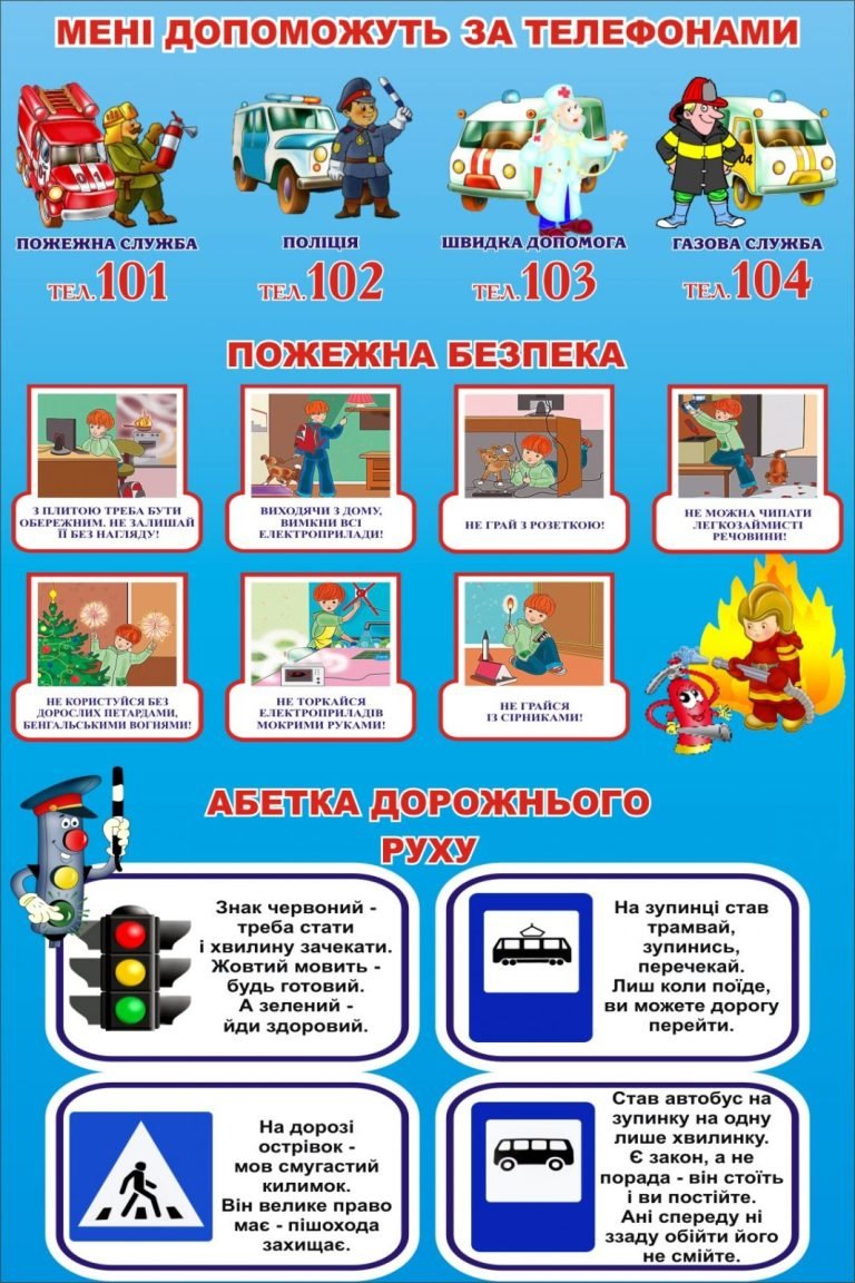 Поради з безпеки: як уникнути небезпеки в школі