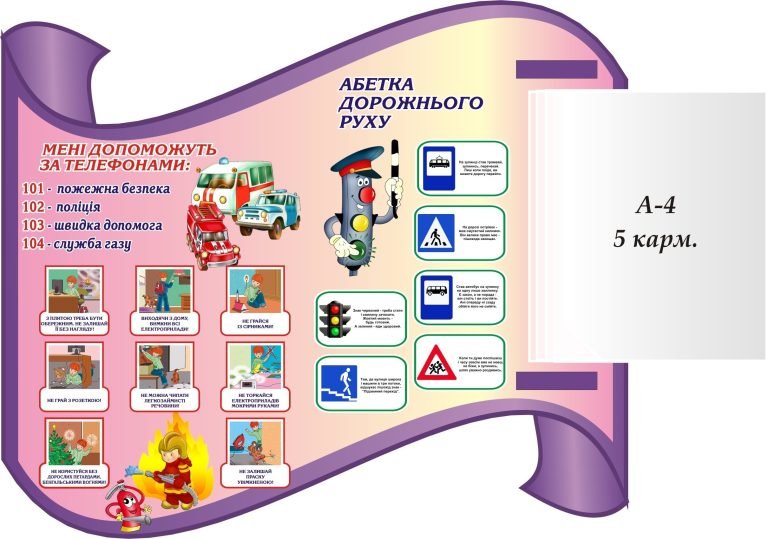 Безпека на дорогах: важливі правила для школярів