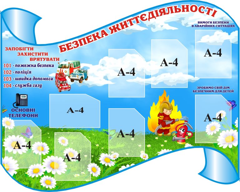 Практичні поради для забезпечення безпеки у школі