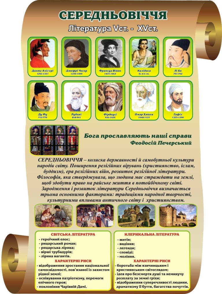 Занурення в середньовіччя: культура та література