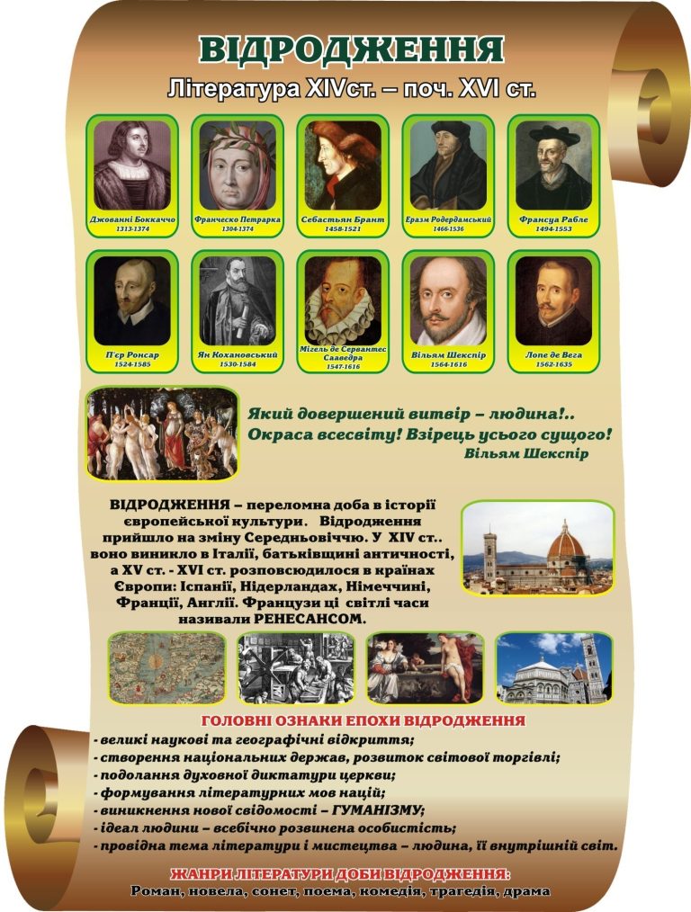 Стенд Відродження: Література XIV– поч. XVI ст.