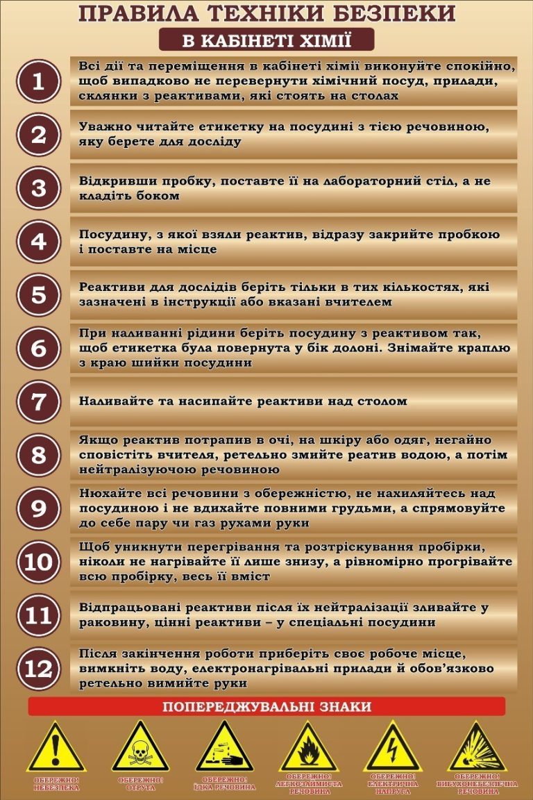 Правила безпеки в кабінеті хімії