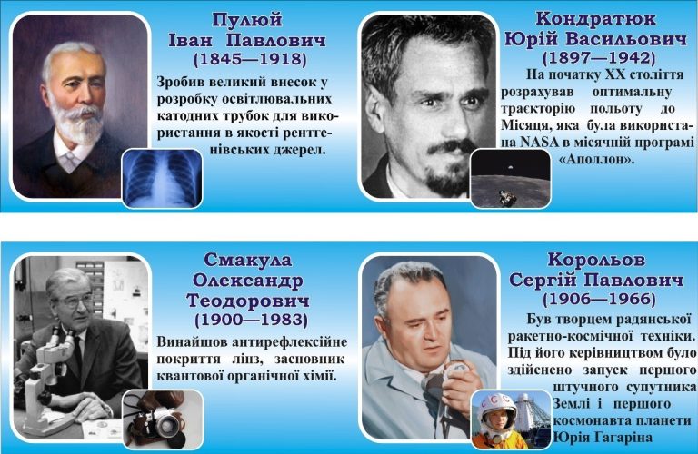 Видатні українські вчені: внесок у науку і техніку