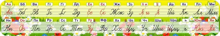 Барвистий алфавіт для кабінету молодших класів.