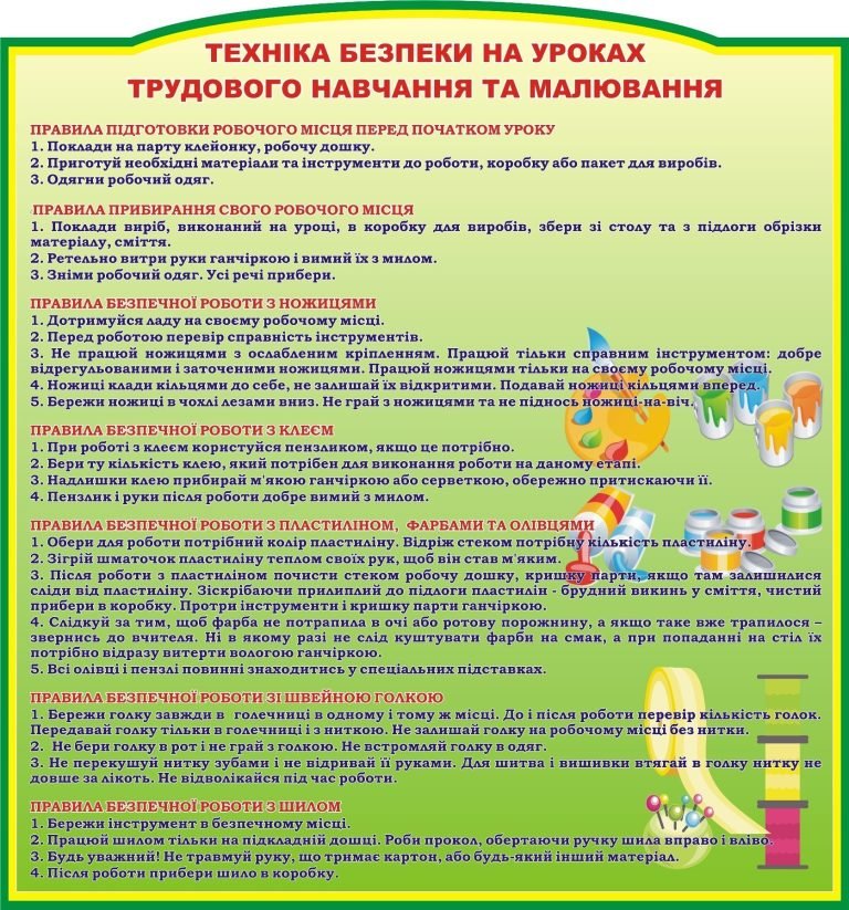 Правила безпеки: оформлення кабінету трудового навчання