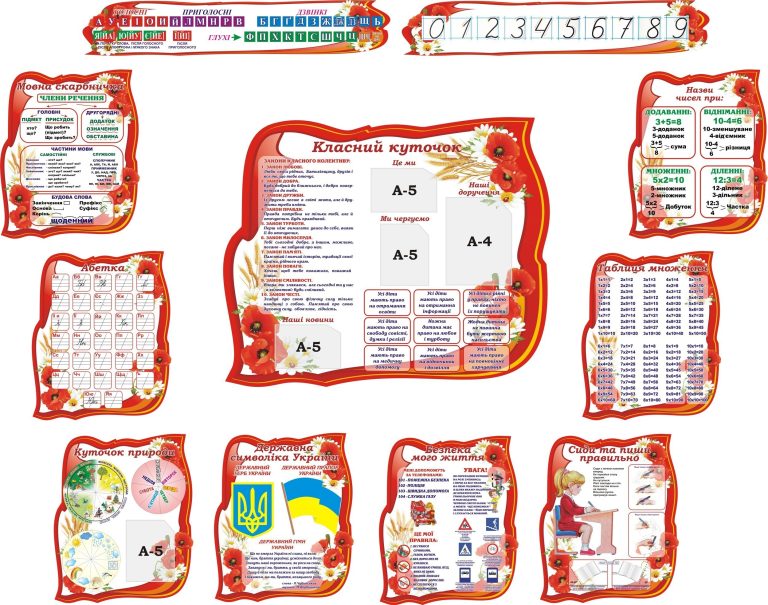 Яскраве оформлення для шкільного кабінету: практичні стенди