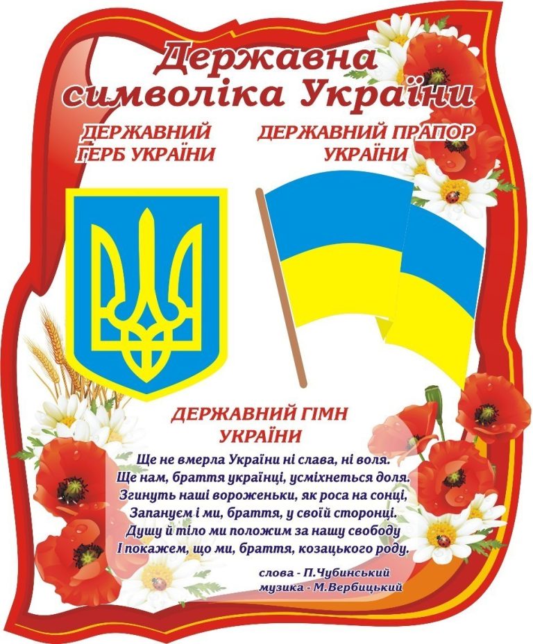 Державна символіка: патріотичне оформлення шкільних кабінетів