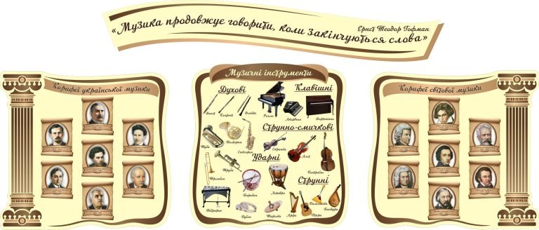 Історія музики: пізнай видатних композиторів та інструменти