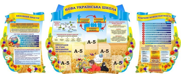 Майбутнє освіти: інноваційні підходи і компетентності