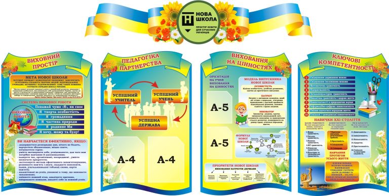 Сучасні стенди для інноваційного освітнього простору