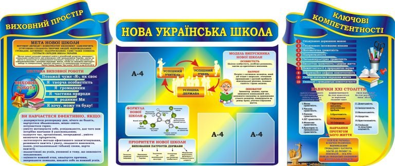 Сучасні стенди: відображення цінностей Нової української школи