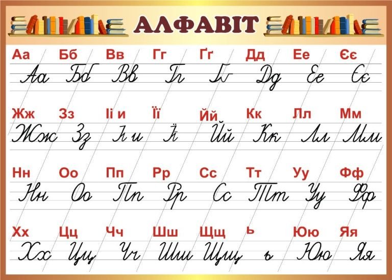 Навчальні стенди для легкого вивчення алфавіту школярами