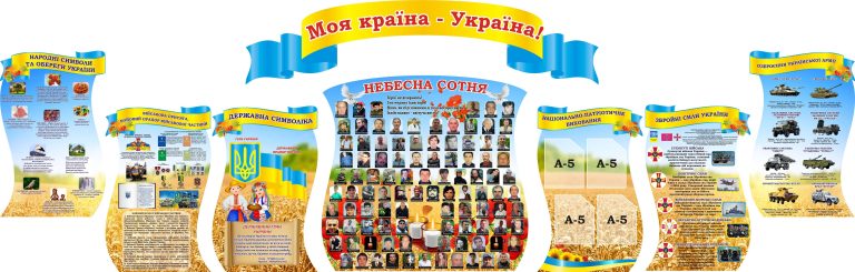 Патріотичне оформлення для шкільних кабінетів України