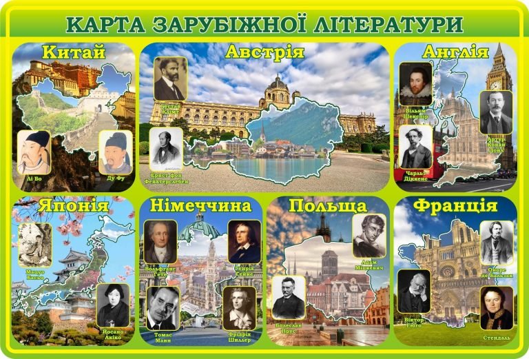 Вивчаємо світову літературу крізь призму країн