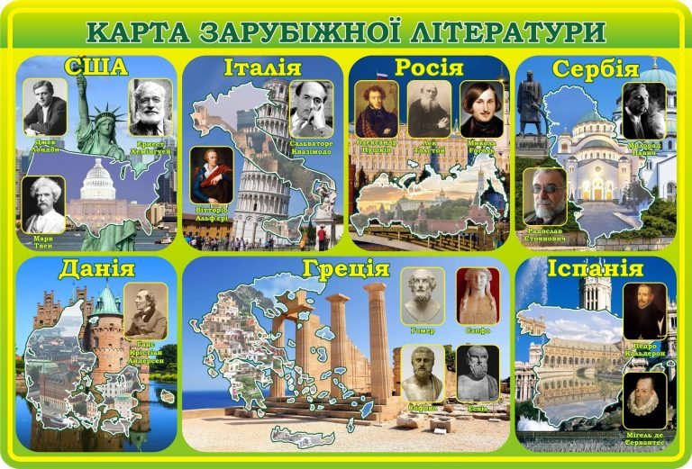 Подорож літературою різних країн на шкільному стенді