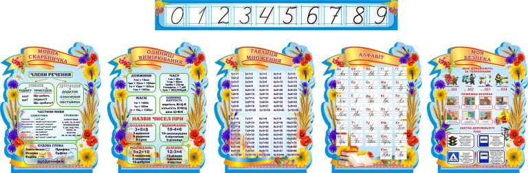 Барвисті стенди для яскравого шкільного навчання