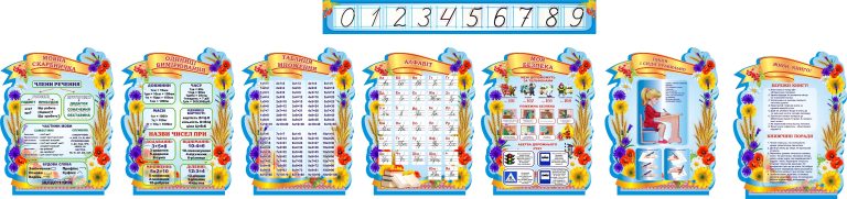 Яскраві стенди для натхнення та навчання школярів