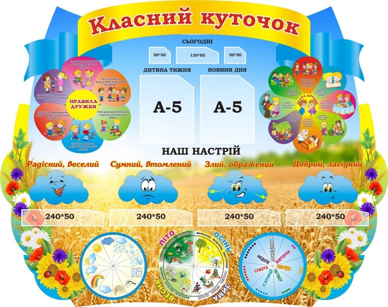 Оформлення класного куточка: ідеї для вашої школи