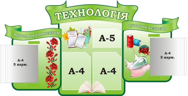 Оформлення куточка технологій для шкільного кабінету
