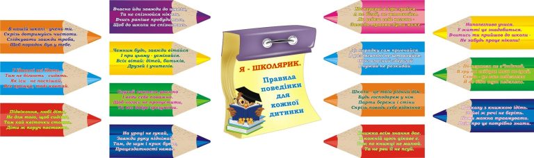 Оформлення шкільного класу: правила поведінки для учнів