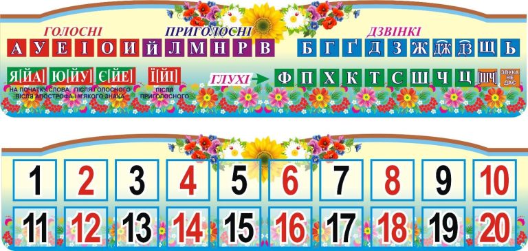 Веселе оформлення для яскравих шкільних кабінетів