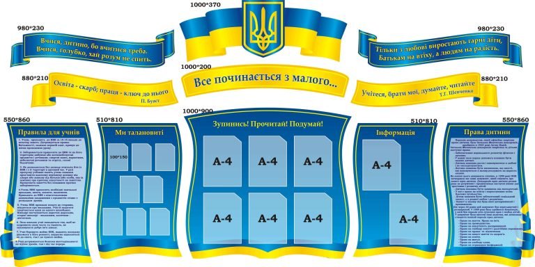 Шкільні стенди: натхнення для учнів та вчителів