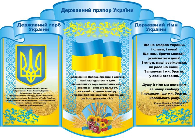 Патріотичний куточок: символи України для школи