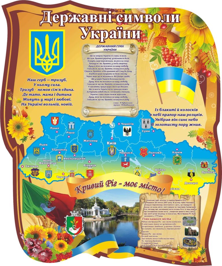 Патріотичне оформлення кабінету для вивчення України