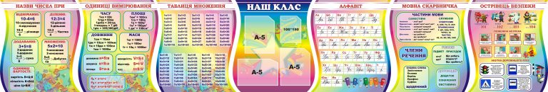 Комплект стендів для яскравого оформлення шкільного класу