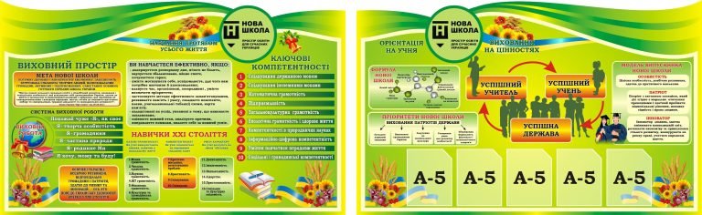 Інтерактивні стенди для інноваційного навчального простору