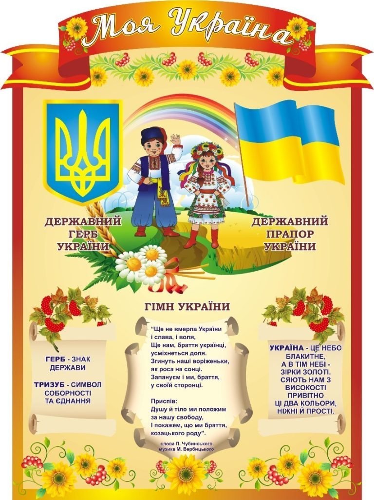 Патріотичне оформлення шкільного кабінету: культура і символи України