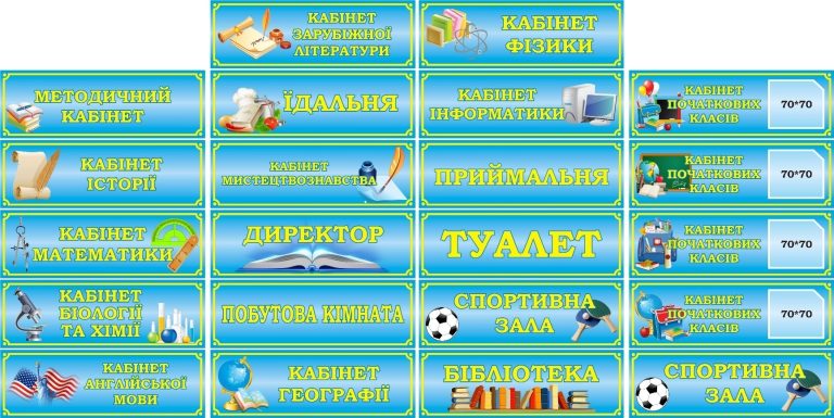 Ідеї для стильного оформлення шкільних кабінетів