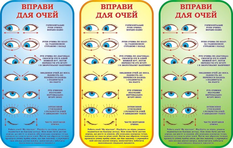 Ефективні вправи для здоров'я очей школярів