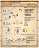 Пиляння деревини