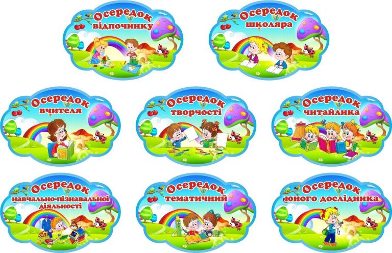 Оформлення шкільних кабінетів для натхнення та розвитку