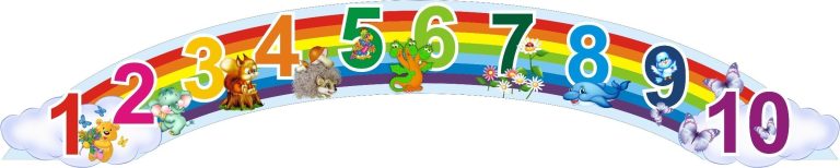 Барвиста веселка чисел для молодшого класу.