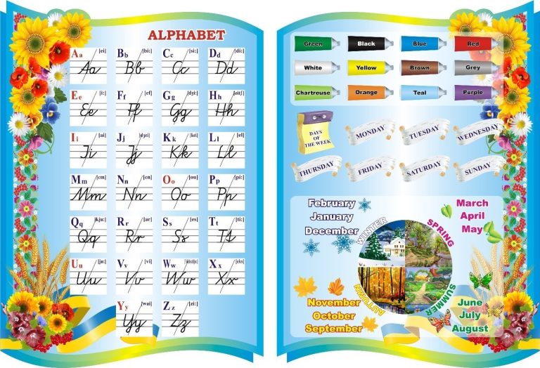 Веселий куточок для вивчення англійської в школі