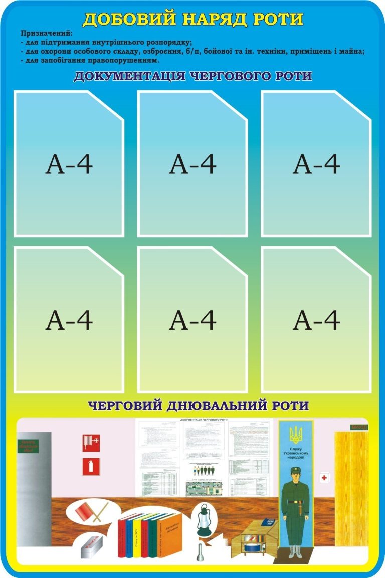 Оформлення стенду для організації внутрішнього розпорядку школярів
