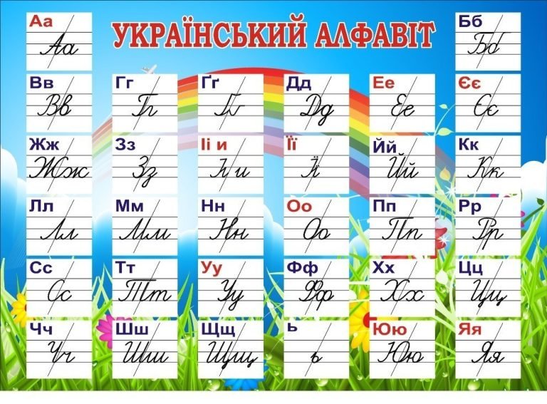 «Веселий український алфавіт у вашому класі»