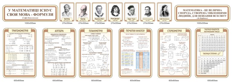 Оформлення шкільного кабінету математики: знання і натхнення
