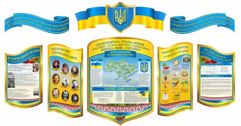 Патріотичне оформлення кабінету для сучасної школи